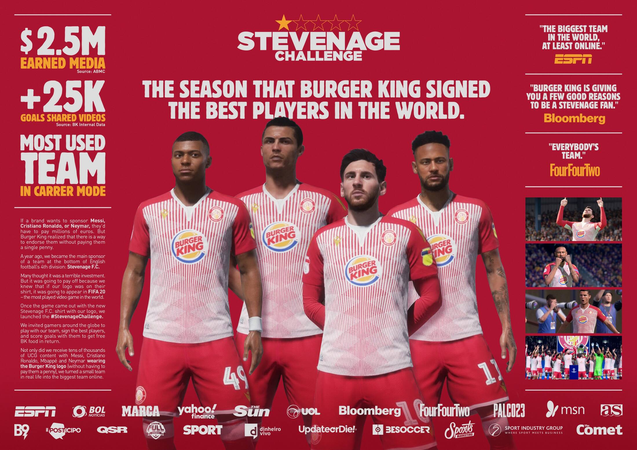 Burger King, Stevenage Challenge