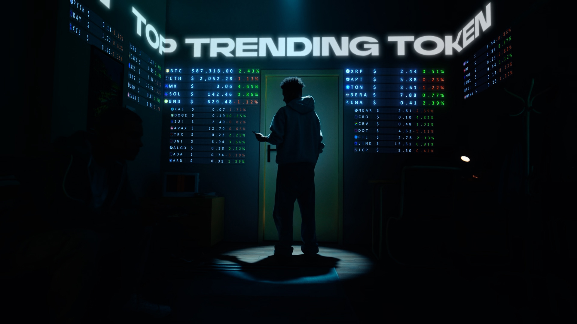 MEXC 7th Anniversary Image