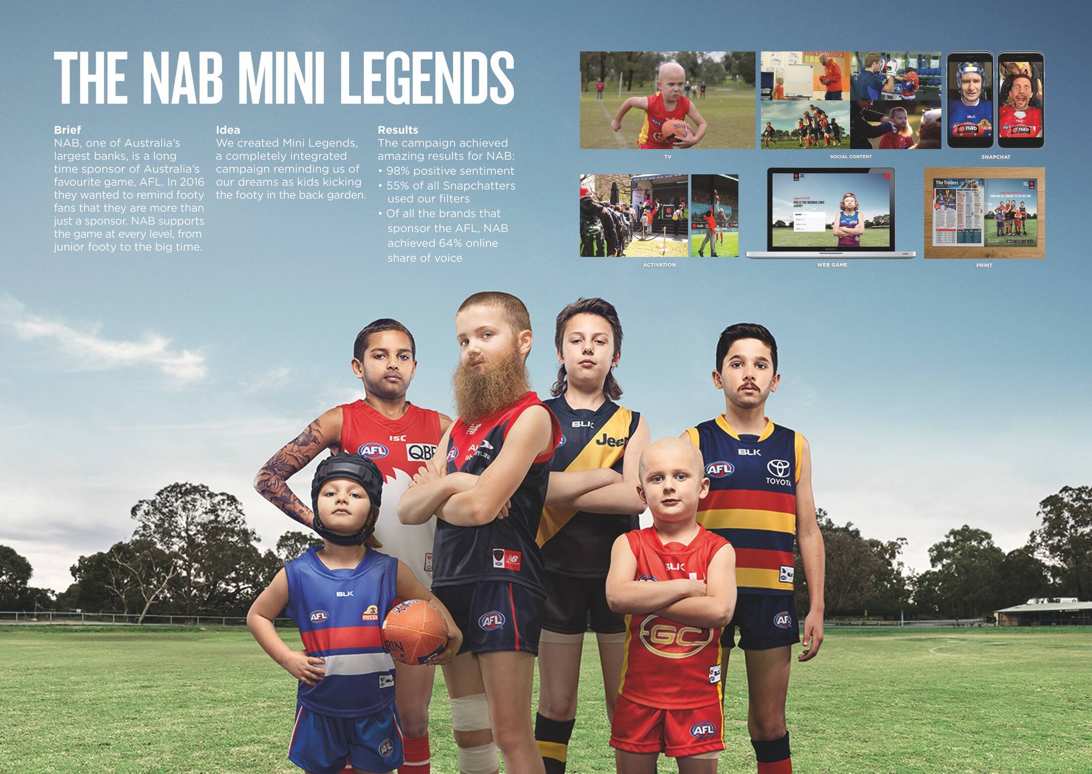 NAB: Mini Legends • Ads of the World™ | Part of The Clio Network