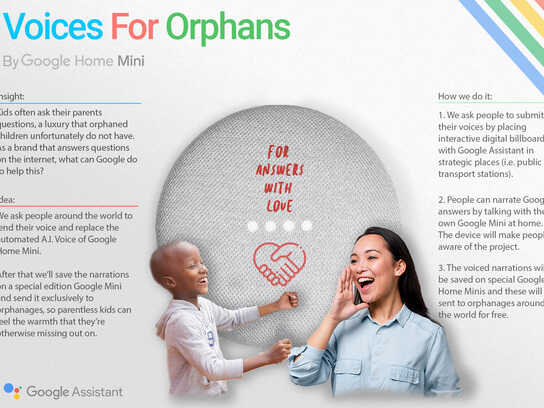 Voices for Orphans