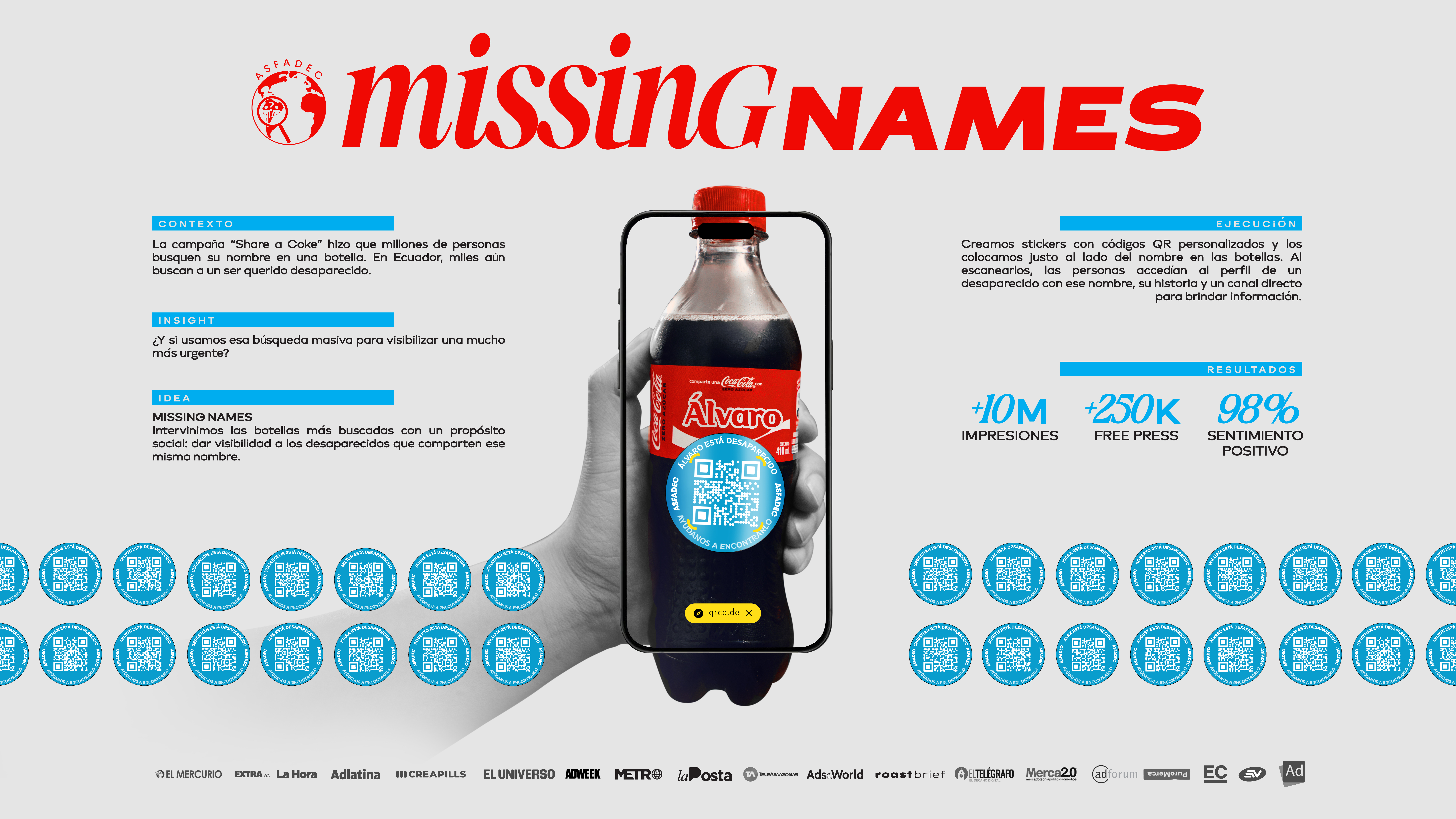 Missing Names Image