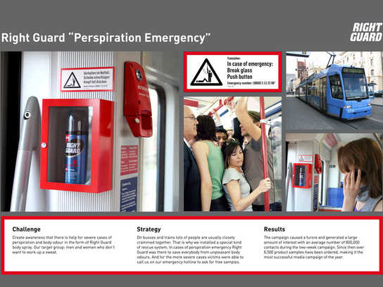 Perspiration Emergency