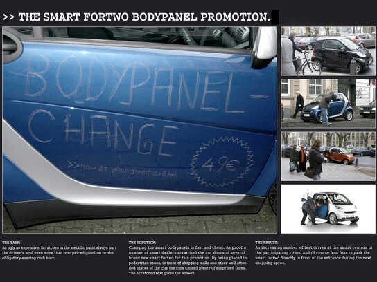 Bodypanel promotion