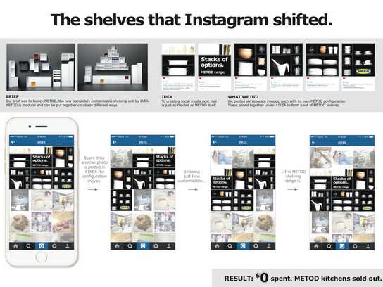 The shelves that Instagram shifted