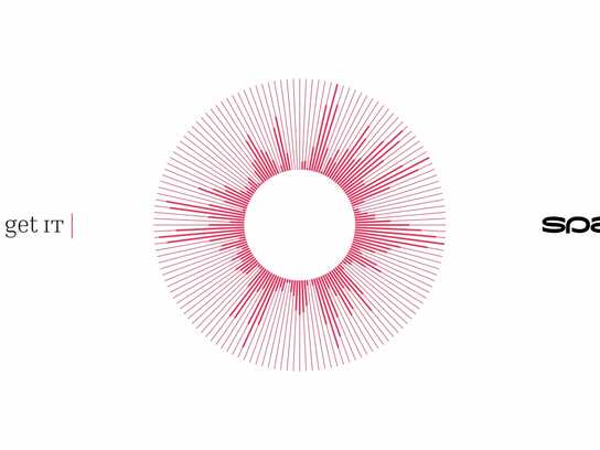 A brand that never sleeps - Span's brand pulsates 24/7