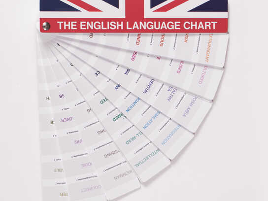 The English Language Chart