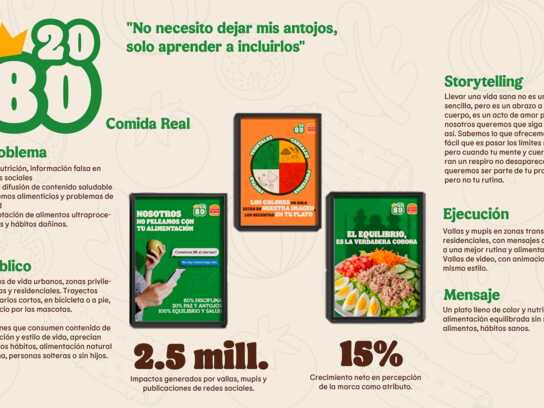 Video case history Burger King 80/20