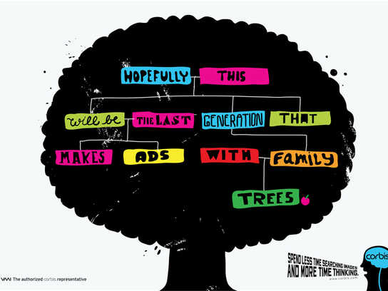 Family tree, Rorschach, Before and After, One idea, Body