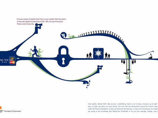 Heart of Commerce, Security