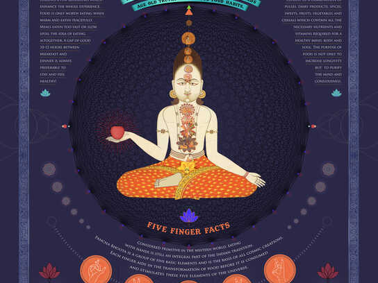 Let's Eat Into The Past