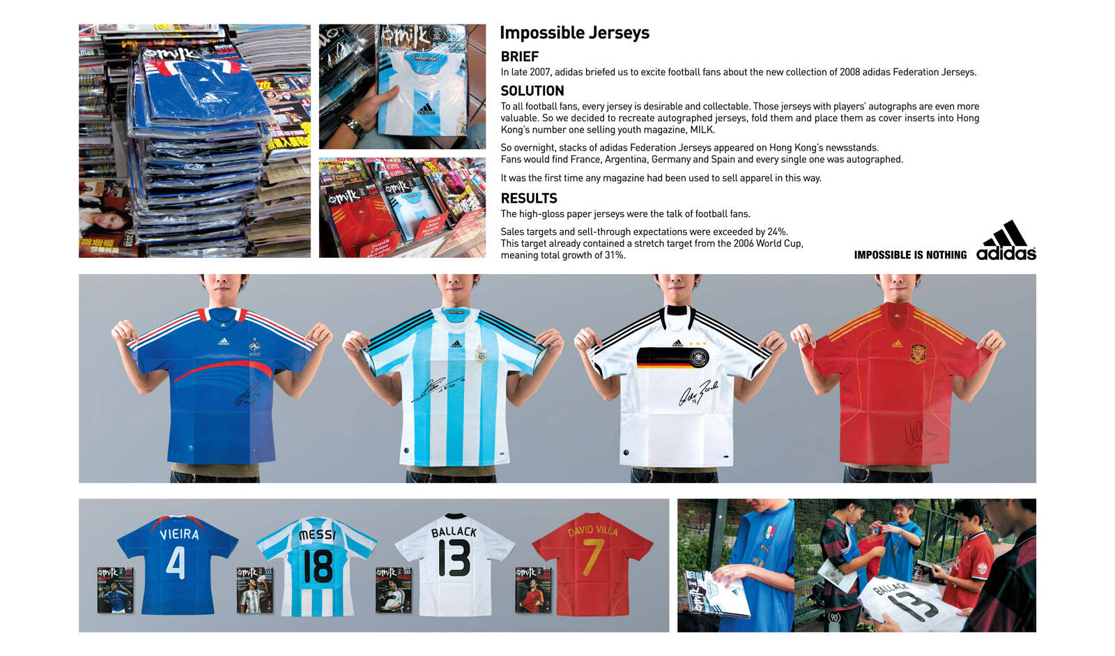 adidas Impossible Jerseys Flip book Ads of the World Part of The Clio Network