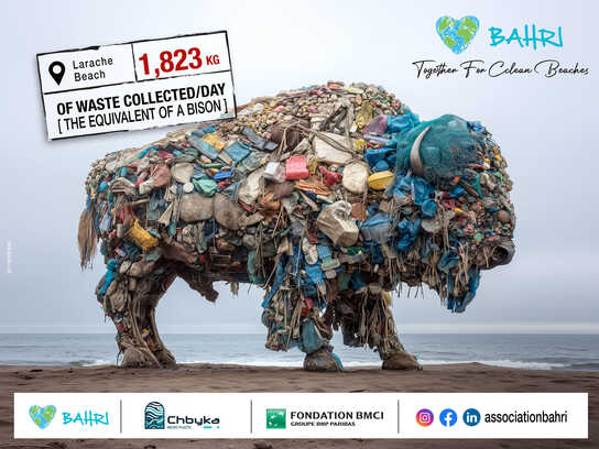 THE WEIGHT OF WASTE